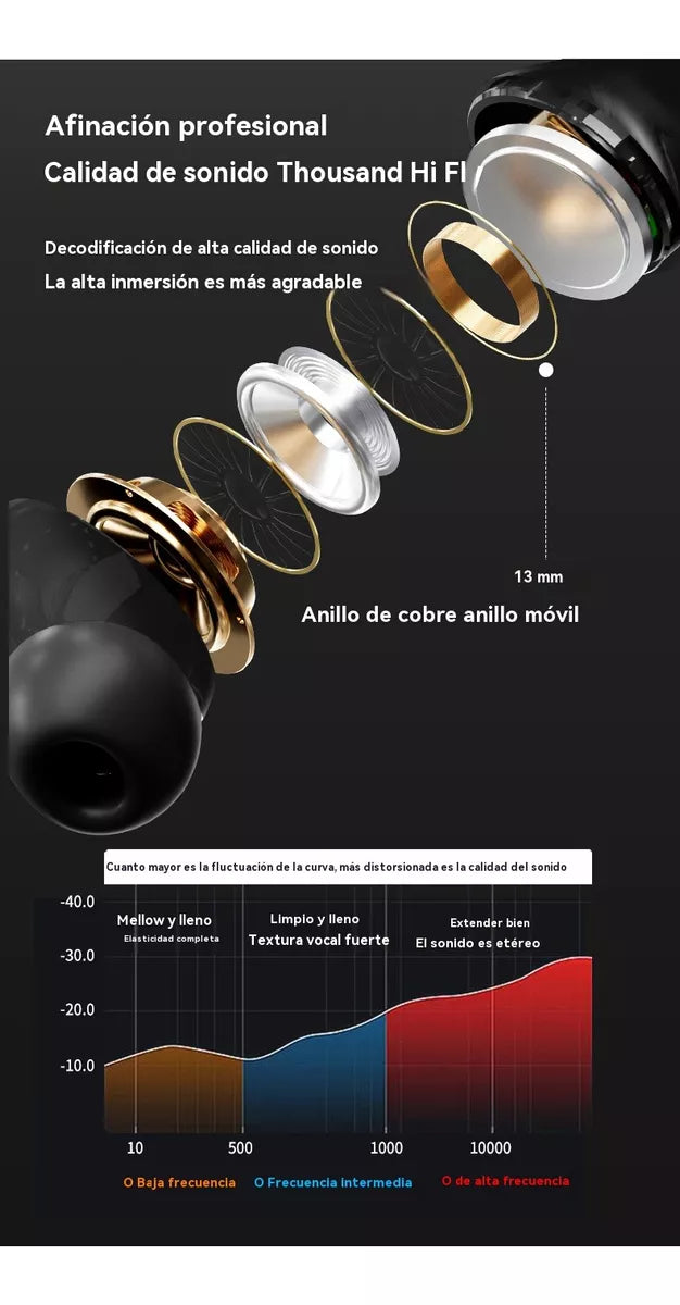 Auriculares Inalámbricos con Pantalla Táctil